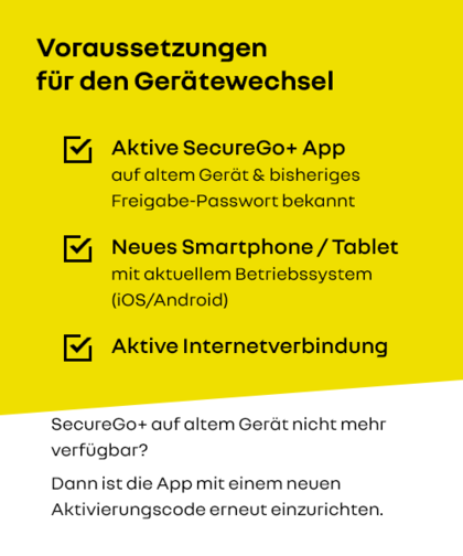App Voraussetzungen